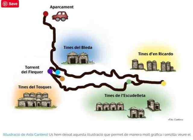 Recorregut tines pont vilomara