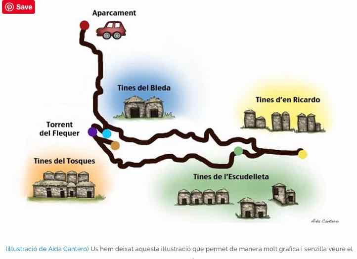 Recorregut tines pont vilomara